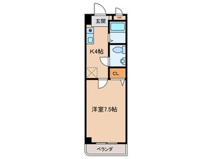 レスト楠の物件間取画像